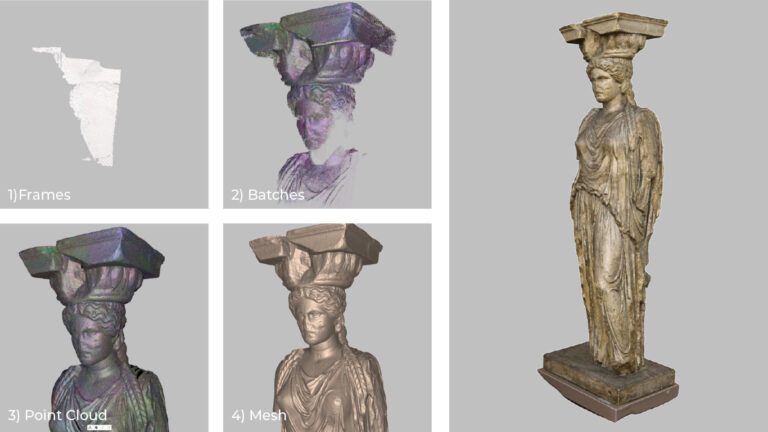 Virtuelles Artefakt / 3D-Scan